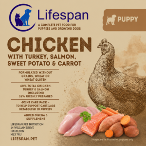 puppy chicken with turkey, salmon, sweet potato & carrot