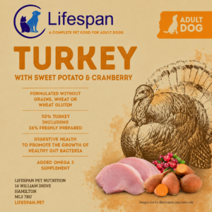 gf turkey label
