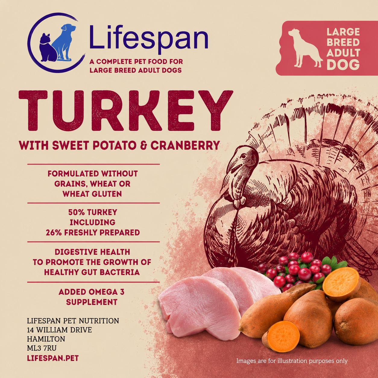 gf turkey large label